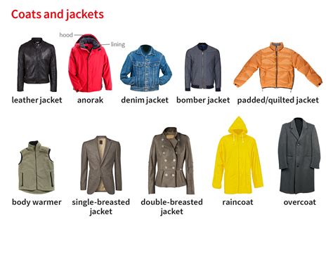 what does anorak jacket mean.